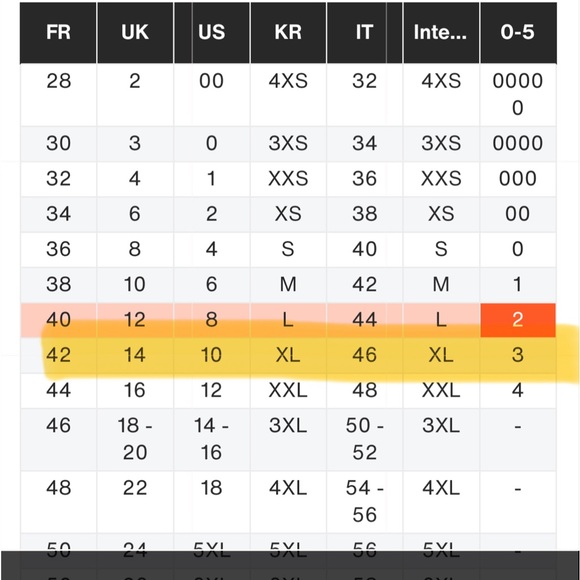 Sandro Augustin Mixed Media Denim Shirt Jacket - Picture 7 of 16